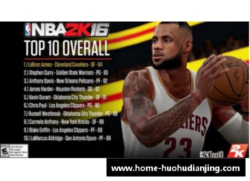 NBA胜利贡献值的综合评估及其在球队成功中的作用