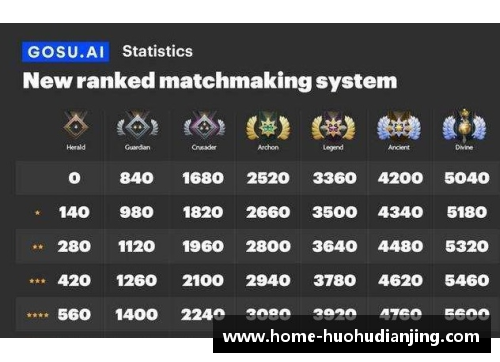 火狐电竞鲨皇足球球星卡揭秘与收藏价值分析全方位指南