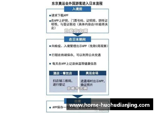 火狐电竞沙尔克04球员确诊新冠，俱乐部紧急隔离防疫措施启动
