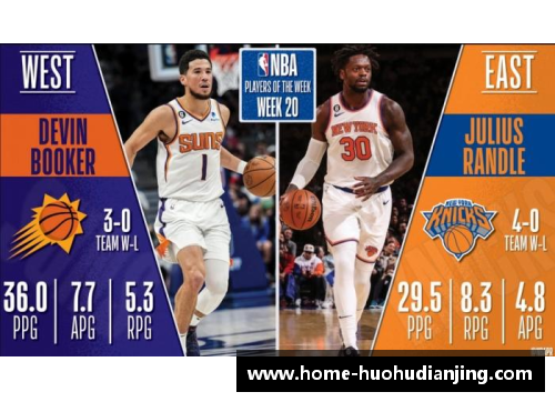 火狐电竞官方网站NBA球星兰德尔：领航未来的篮球天才